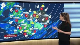 Forecast Video 97 mqdefault