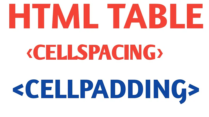 Cellspacing and Cellpadding in HTML