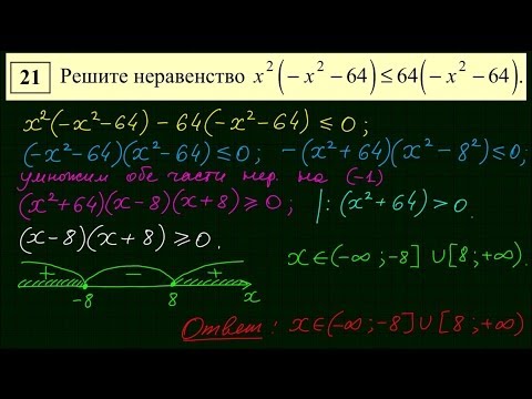 ОГЭ по математике. Задача 21