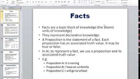 Facts and Rules AI Sunday | by Usman Khan