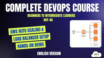 Day-46 | AWS Auto Scaling & Load Balancer Setup With Hands-on Demo