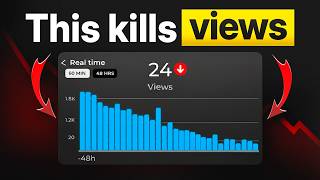 Thumbnails: How to Increase CTR on YouTube Videos (10x Views)