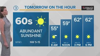 Cleveland weather forecast:  Sun-filled Tuesday expected