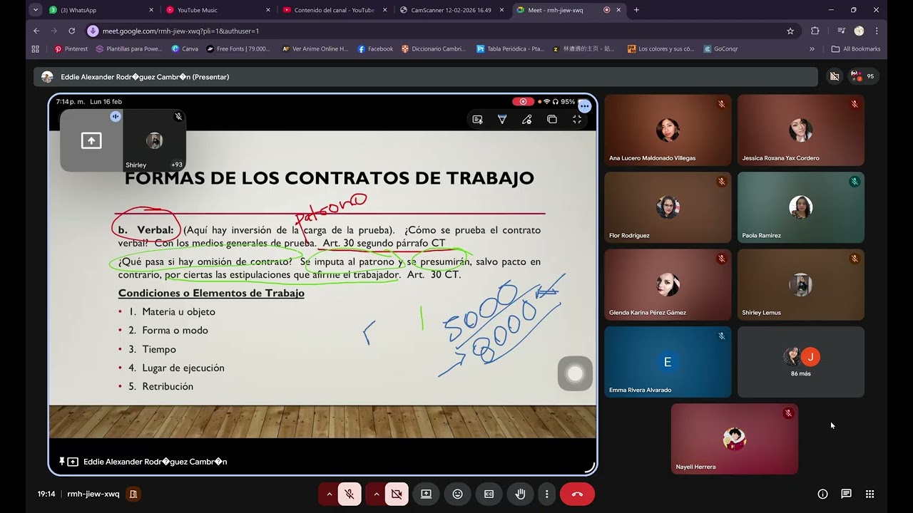 Derecho Laboral I 16/02