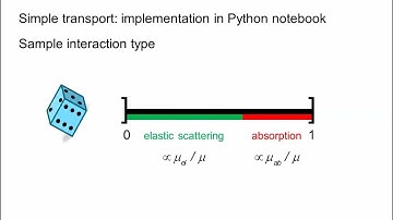 Monte Carlo Methods in Radiation Therapy