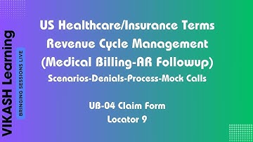 UB04 Claim Form, Form Locator 9, Patient Address