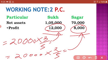 BCOM SEM 4 CORPORATE ACCOUNTING 2 UNIT 1 AMALGAMATION OF TWO COMPANIES LECTURE 9 PROF RAJDIP NAKUM