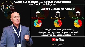 Change Leadership Versus Change Management Versus Employee Adoption