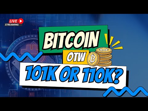 BITCOIN Sudah waktunya naik atau Lanjut turun?