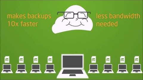 How does Druva inSync work? (Greek Language)