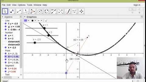 Generating Parabola  Curve by its Syntetic Definition