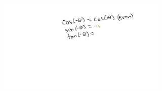 ACT Trigonometry Identities and Definitions