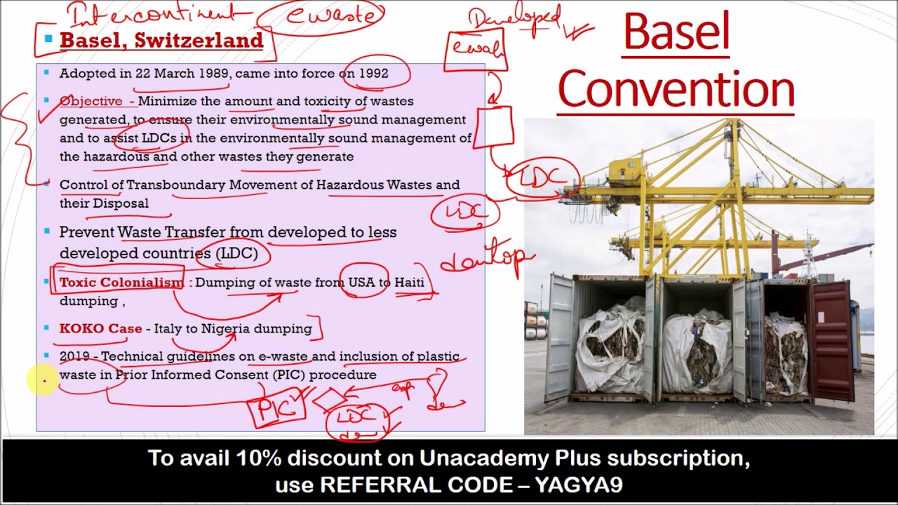 BASEL CONVENTION