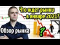 Что ждет рынки в январе 2021? Итоги года. Как поймать разворот? Прогноз по доллару рублю...