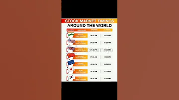 Stock Market Timings Around The World NSE NYSE London Tokyo Shanghai 
