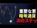 暗号通貨に関する毎週のニュース ||暗号通貨に投資するのに最適な時期 || ETH ETF承認日