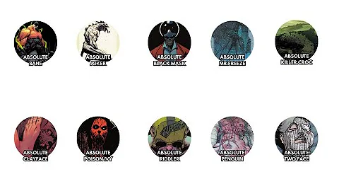 All Absolute Batman Villains (so far) Explained