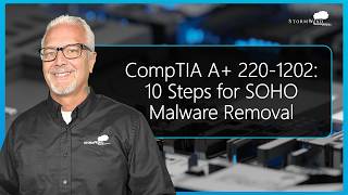 CompTIA A+ 220-1202: 10 Steps for SOHO Malware Removal