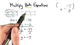 Eliminate - Visualizing Algebra