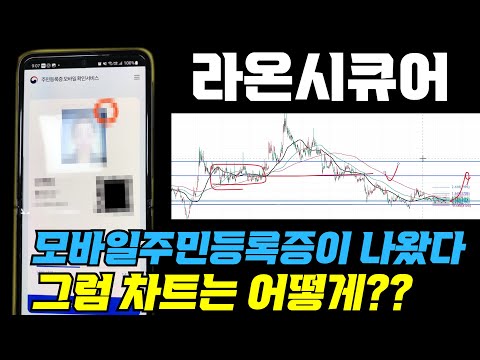   라온시큐어 모바일 주민등록증이 나왔다 그럼 주가는 엘리엇파동에 의한 차트분석을 해보니 주식 코스닥 라온시큐어