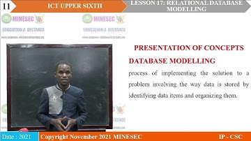 IP-INFO ICT US Lesson 17 Modelling a relational database