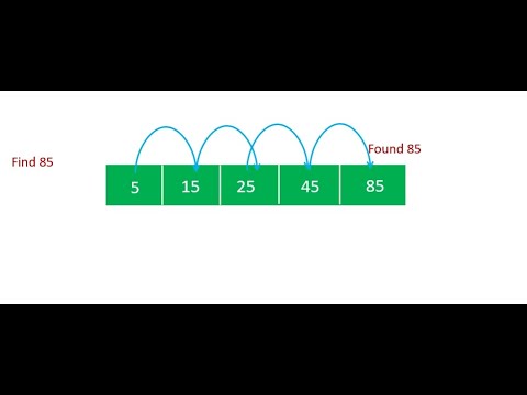 linear search