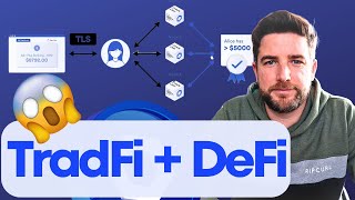 ¡Esta Tecnología Cambiará el Juego para DeFi!