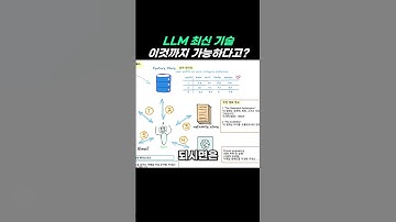 LLM 최신 기술 이것까지 가능하다고?