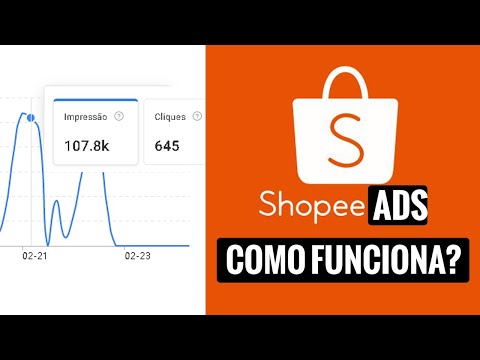 Shopee Ads: o que é, como funciona e vantagens