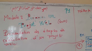 Module :Préparer un Projet Web #dev_digital  Part 1 ( Uml)