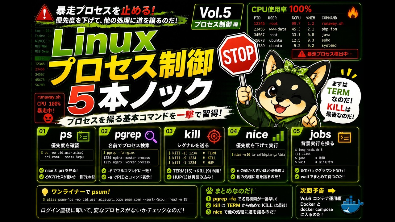 Linux入門】プロセス制御5本ノック 暴走プロセスを止めろ！ Vol.5