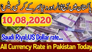 Pakistan today_pakistan currency rates ...