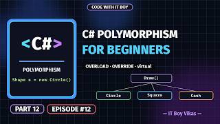 C# Polymorphism for Beginners | Overloading, Overriding, virtual | Part 12 | Code With IT Boy