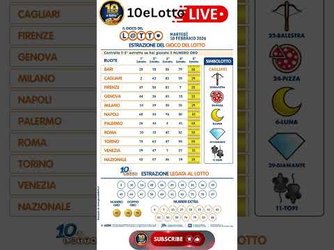 Video Estrazione in diretta del Gioco del Lotto e del Simbolotto di martedì 10 Febbraio 2026