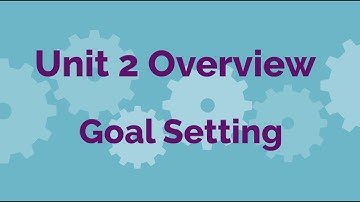 SMARTS CONNECT Executive Function Curriculum - Unit 2 Overview