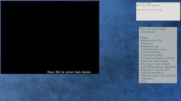 Arch Linux installation recording to kernel 6.9.8-arch1-1 (testing)