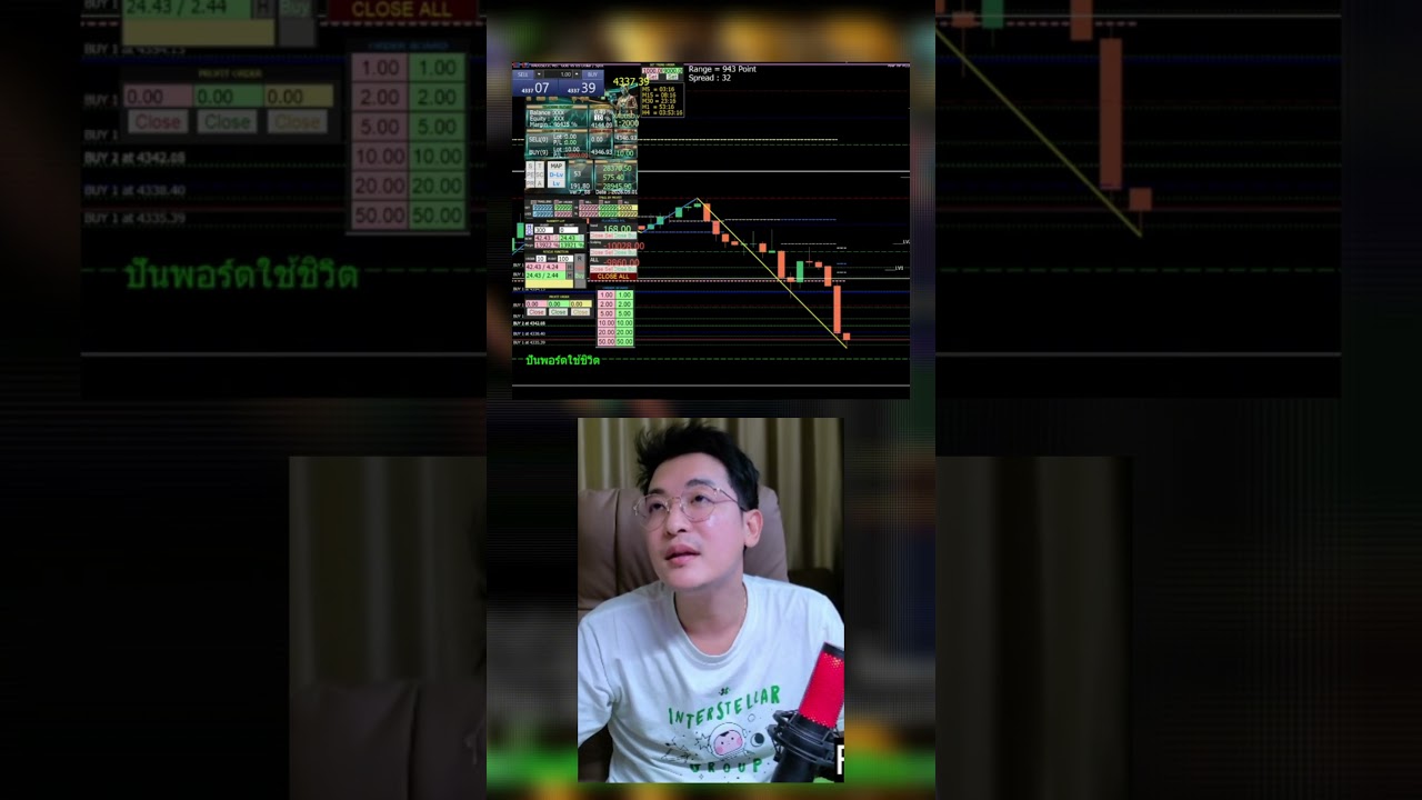 ท้าจ้าว short ติดตามต่อ #เทรดforex #forex #trading #เทรดforex #gold #bitcoin #xauusd #trader