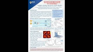 Qcrypt 2022: Poster161