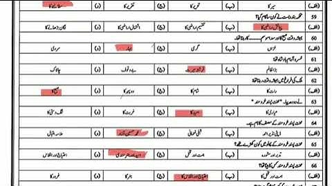 2nd year urdu most important solved Mcqs guess 2023