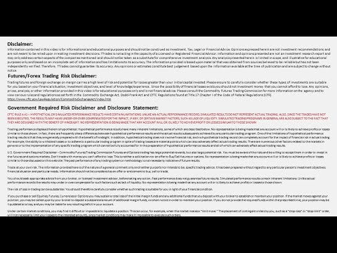 Tactical trades - SOL, BTC and ETH high timeframe analysis