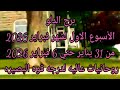 برج الدلو الأسبوع الأول لشهر فبراير 2026 روحانيات عاليه لدرجه قوه البصيره