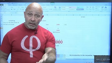 CCNA Training Part 51 Counting for subnets and finding increment value