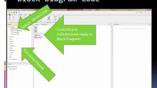 First Steps with LabVIEW Web UI Builder