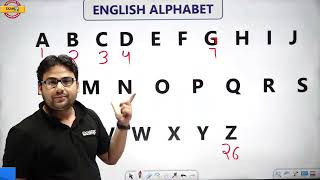 TRICK TO LEARN LETTERS' PLACE VALUE IN EASY WAY | REASONING TRICK | TIPS & TRICKS BY SANDEEP SIR