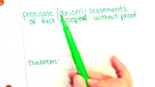 Geometry Postulates, Axioms, Theorems