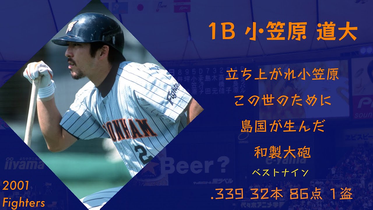 2001年 日本ハムファイターズ応援歌19 YouTube