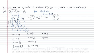 19 Closure set of Functional Dependencies