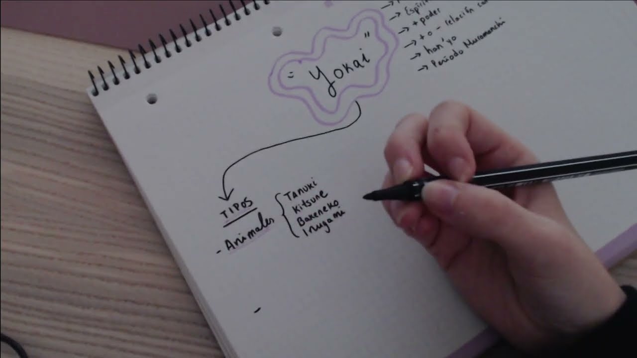 ASMR. MITOLOGÍA JAPONESA: aprende sobre los YOKAI (soft spoken)