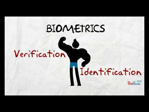 Video: Mengapa Identifikasi Biometrik Warga Diluncurkan? - Pandangan Alternatif