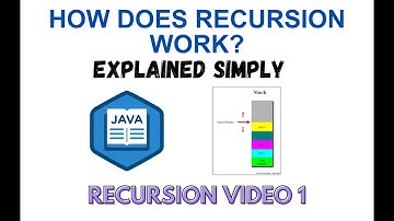 Understand How Recursion works using Java Stack, Recursion Video 1